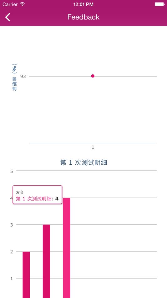 #5. 雅思王听力真题语料库 (iOS) By: 北京博观知翼科技有限公司