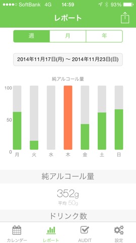 うちな～節酒カレンダーのおすすめ画像4