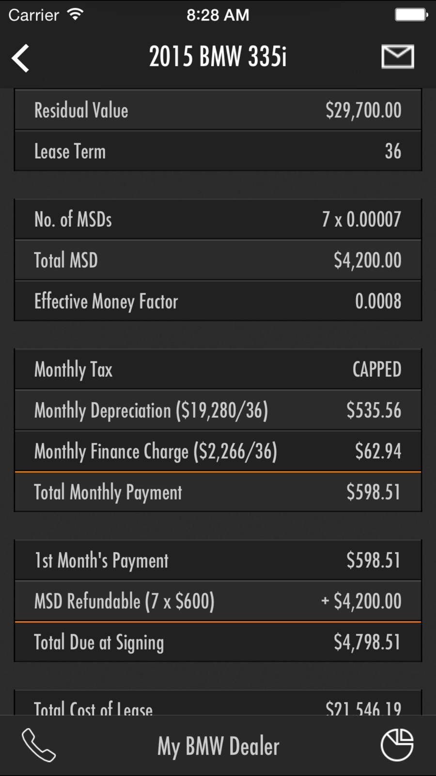 Leasematic - Auto/Car Lease & Loan Calculator iphone screenshot 1