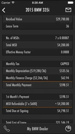 Leasematic - Auto/Car Lease & Loan Calculator iPhone image 1