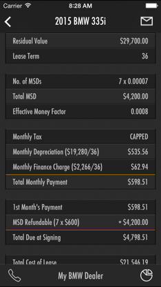 Leasematic - Auto/Car Lease & Loan Calculator screenshot 1