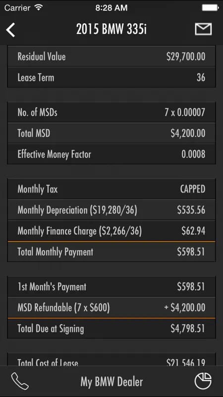 Leasematic - Auto/Car Lease & Loan Calculator screenshot 1 of 5