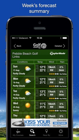 Golfweather.comのおすすめ画像5