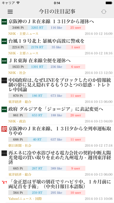 Screenshot #2 pour 無料新聞＊主要新聞のニュースがまとめて無料で読める