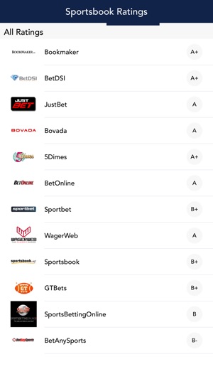 Sportsbook Review(圖4)-速報App