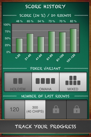 Poker Quiz - improve your poker skills screenshot 4