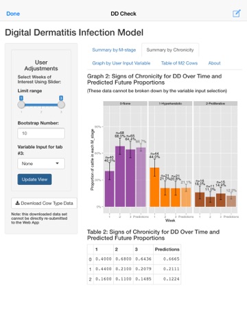 Screenshot #6 pour Zinpro DD Check