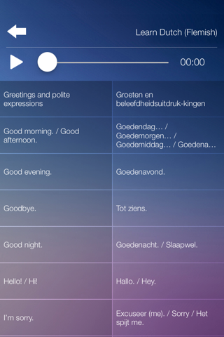 Learn FLEMISH Fast and Easy - Learn to Speak Flemish Language Audio Phrasebook and Dictionary App for Beginners screenshot 2