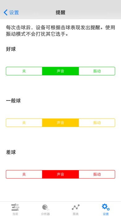 台球量杆高手，学习台球、桌球、斯诺克的完美推杆动作 screenshot