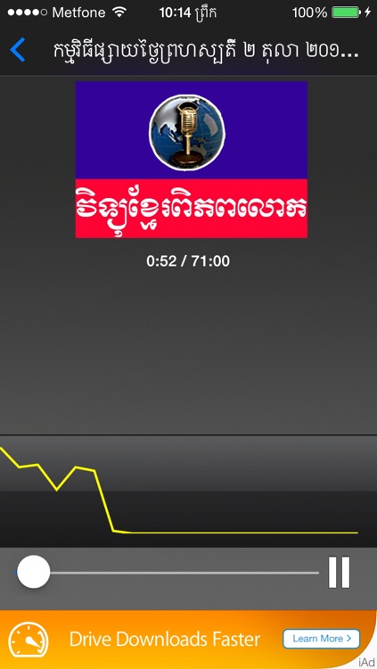 World Khmer Radio by Danh Hong
