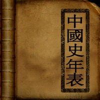 중국사 연표(Chinese History) pour PC