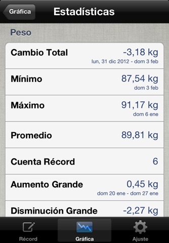 Weight Log Plus screenshot 4