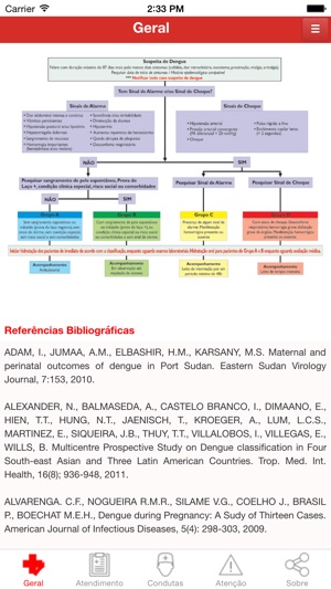 DENGUE - Manejo Clínico - Adulto e Criança(圖4)-速報App
