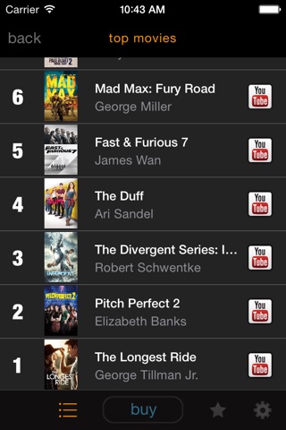 my9 Top 40 : AU movie charts screenshot 3