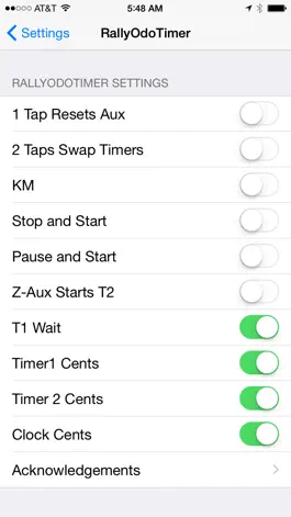Game screenshot RallyOdoTimer apk