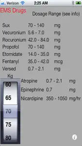 EMS Drugs Fast screenshot #3 for iPhone