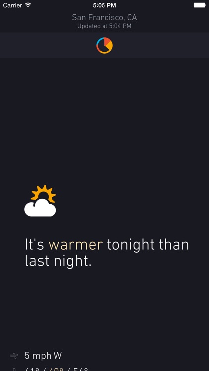 Tropos - Local weather forecasts for humans