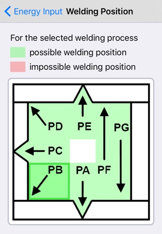 Weld Wizard screenshot 3