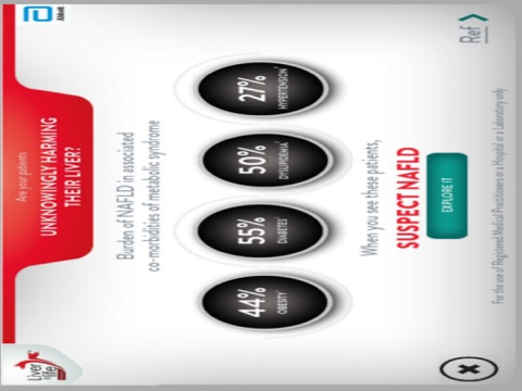 Screenshot #4 pour Liver Is Life