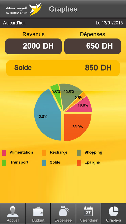 #1. Tawfir Al Ghad (iOS) 由: AL BARID BANK