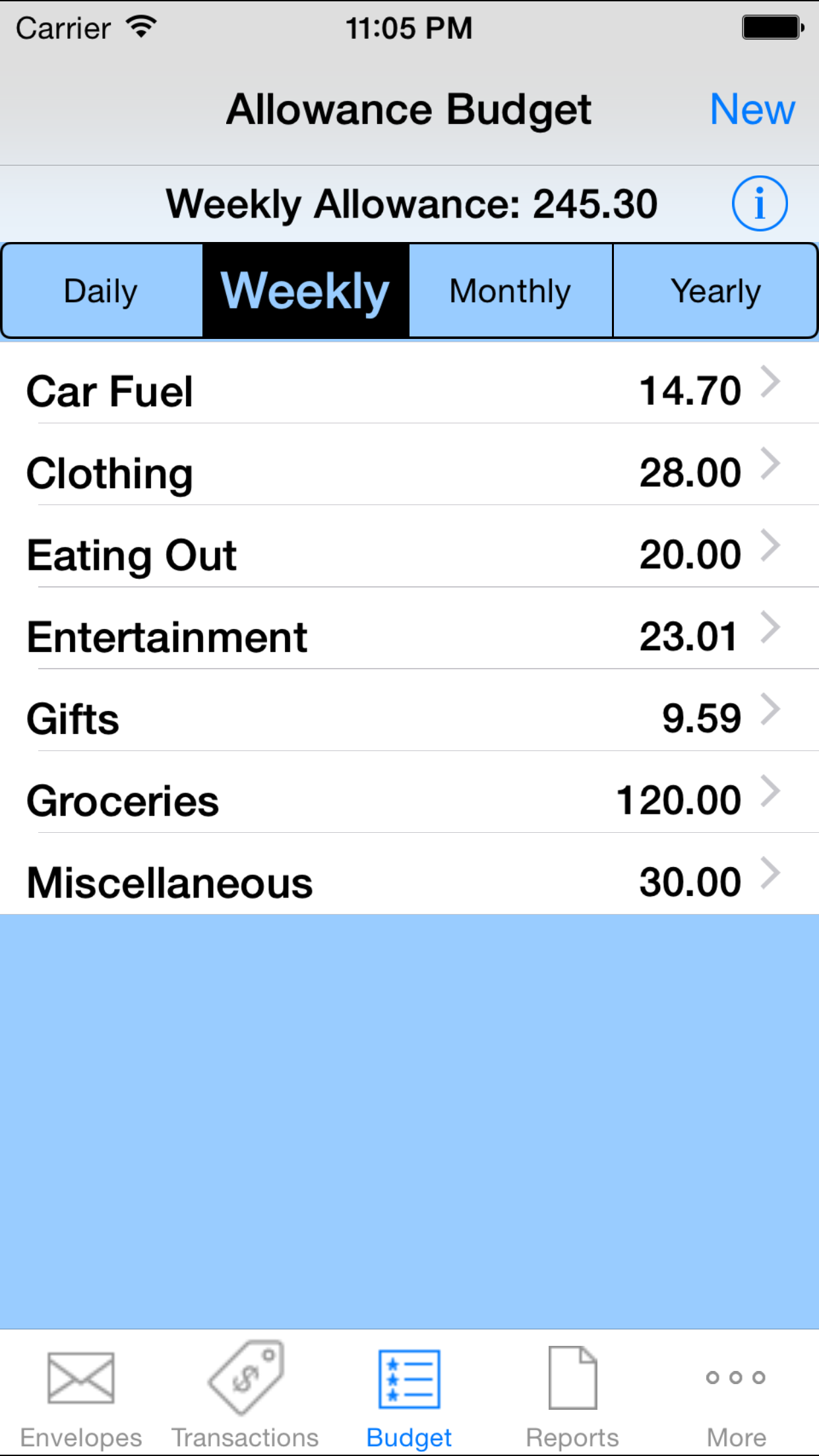 Spend.Control