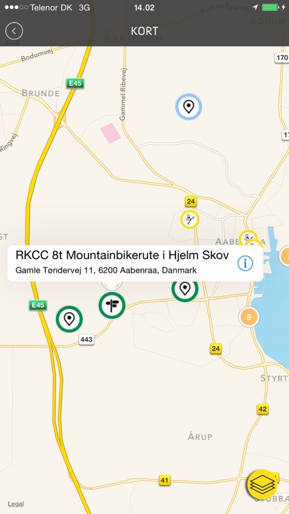 Aabenraa i Bevægelse