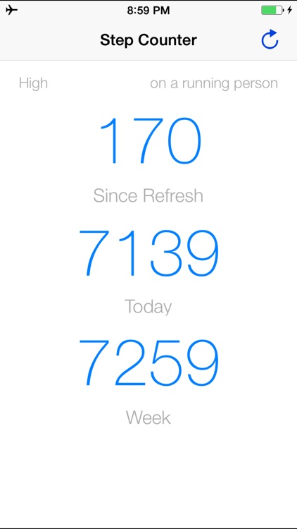 Step Counter - Track Your Steps! M7 Pedometer