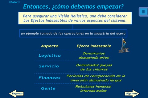 TOC Insights en Operaciones: TAC y Gestión de Amortiguadores como solución de Teoría de Restricciones presentada en La Meta por Eliyahu M. Goldratt screenshot 4