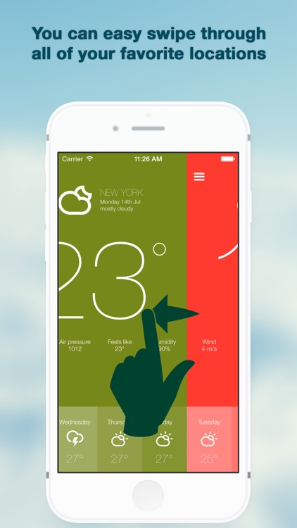 Weather forecast made simple - Sunshine