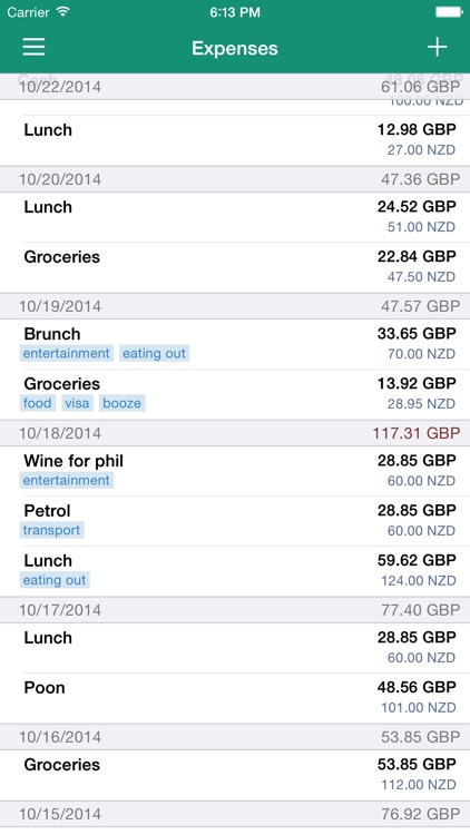 Trip Wallet - Keep track of your travel spending