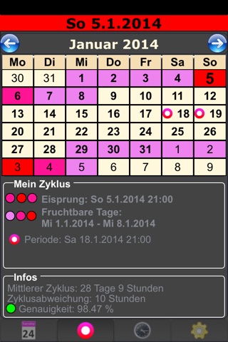 iCyclus DE - Periode und fruchtbare Tage auf einen Blick  - Menstruationskalender screenshot 2