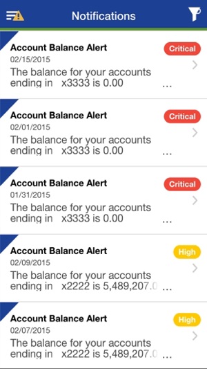 Fifth Third Direct(圖4)-速報App