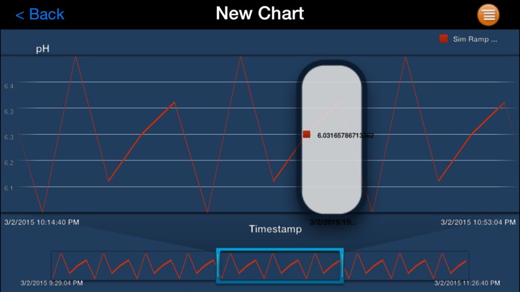 Proficy Scorecard screenshot-3