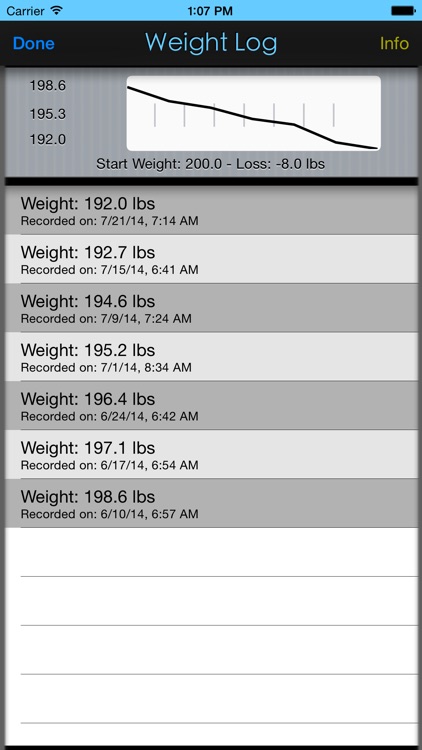 Calorie Count Down Lite screenshot-4