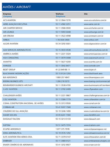 ABAG's Brazilian Yearbook of General Aviation v. 2.0 iPad screenshot 4 - Reference app