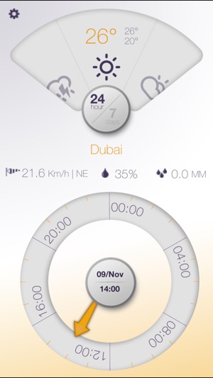 21 °C(圖4)-速報App