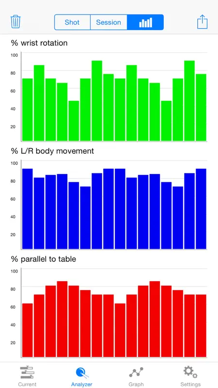 Cue Measure, learn the perfect cue action for snooker, pool and billiards. screenshot 4 of 5