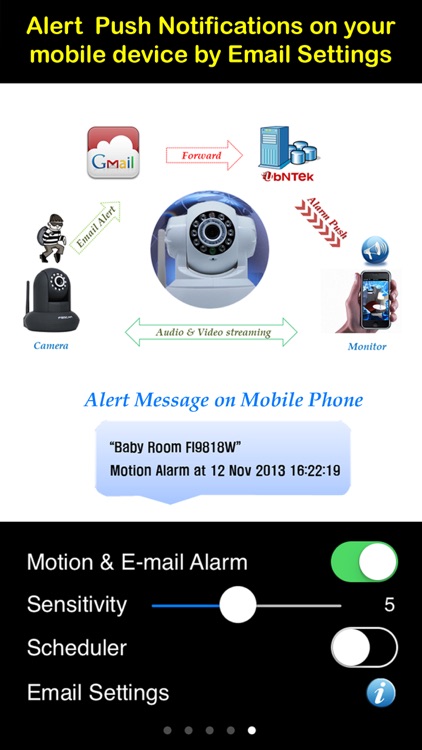 uFoscam: 2way Audio & AV Record screenshot-3
