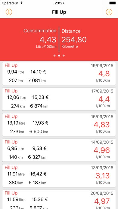 Screenshot #2 pour JournaBike