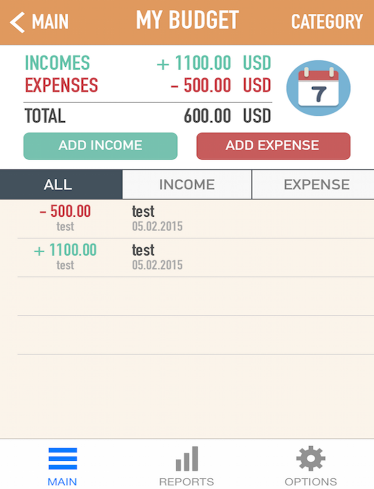 Budget Graph
