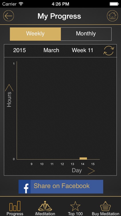 iMeditation German screenshot-4
