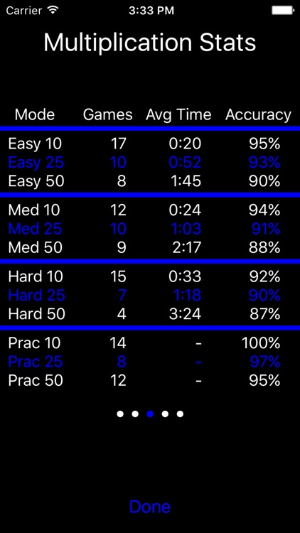 Mental Math Speed Challenge screenshot-3