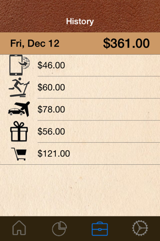 CashOut - Expense Budget and Cash Management for Personal and Family screenshot 3