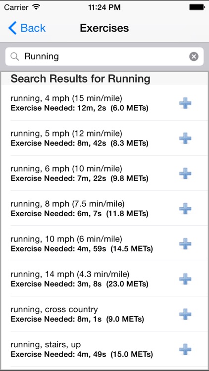 How Much Exercise Calorie Calculator - Exercise Needed for a Given Calories Burned