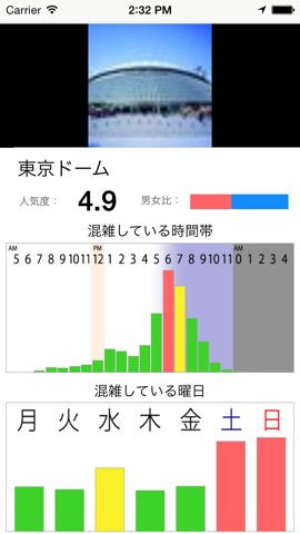 混雑ビッグデータ - 混んでる時間＆曜日がわかる無料地図アプリのおすすめ画像3