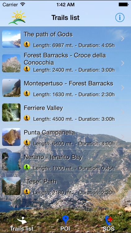 Positano Trekking