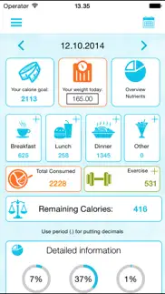 calorie counter and weight loss watcher iphone screenshot 1