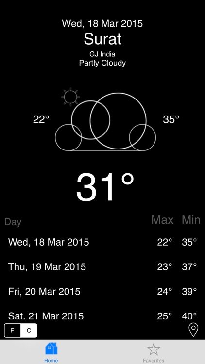Smart Weather Pro