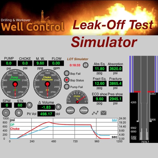 Leak Off Test Simulator icon