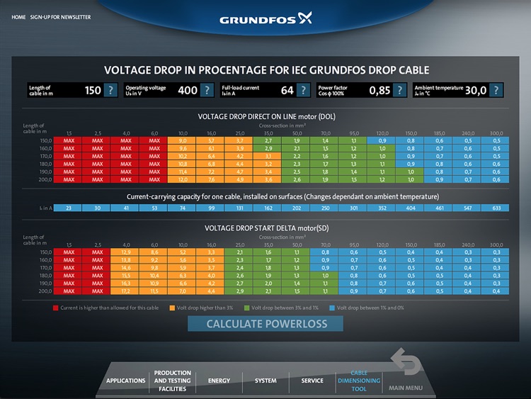 Submersibles screenshot-4